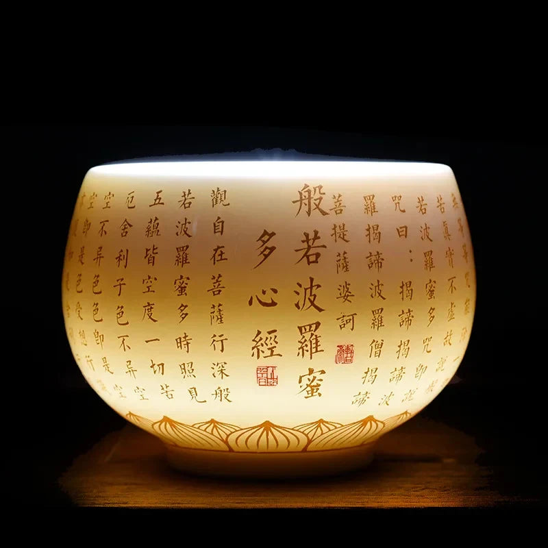 Dehua Heart Sutra Tea Cup Porcelain Tea Cup detail view